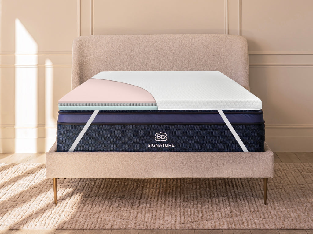 Microcoil Mattress Topper