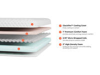 Microcoil Mattress Topper