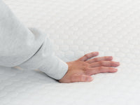 Microcoil Mattress Topper